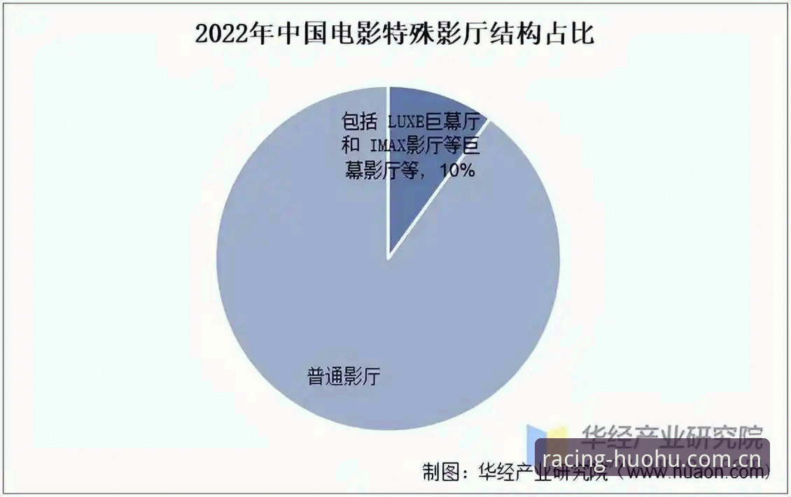 火狐体育竞速怎么玩 资深用户揭秘:火狐体育竞速怎么玩的实战经验与行业趋势分析