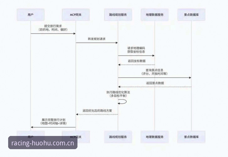 火狐体育官方app怎么下载 技术控实测:火狐体育官方app下载全流程与竞速玩法深度体验